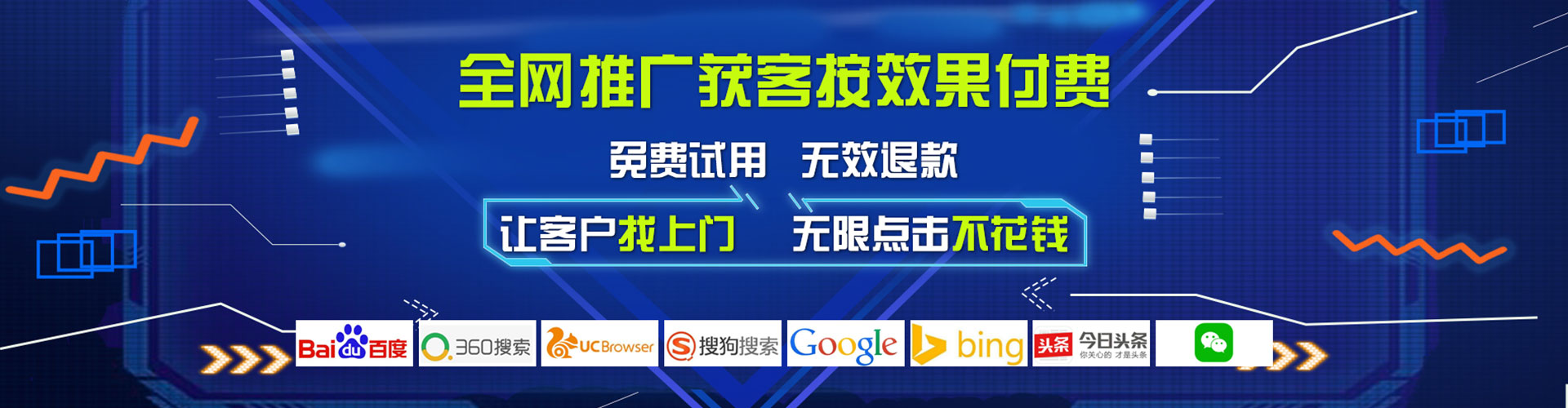 永城竞价代运营